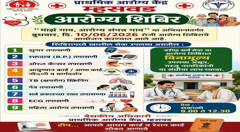 म्हसवड प्राथमिक आरोग्य केंद्रात उद्या भव्य मोफत आरोग्य शिबिर म्हसवड प्राथमिक आरोग्य केंद्रात उद्या भव्य मोफत आरोग्य शिबिर