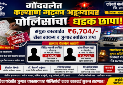 गोंदवलेत कल्याण मटका अड्ड्यांवर पोलिसांचा धडक छापा संयुक्त कारवाईत ₹६,७०४ रोख व जुगार साहित्य जप्त; दोघांविरुद्ध स्वतंत्र गुन्हे दाखल गोंदवलेत कल्याण मटका अड्ड्यांवर पोलिसांचा धडक छापा संयुक्त कारवाईत ₹६,७०४ रोख व जुगार साहित्य जप्त; दोघांविरुद्ध स्वतंत्र गुन्हे दाखल