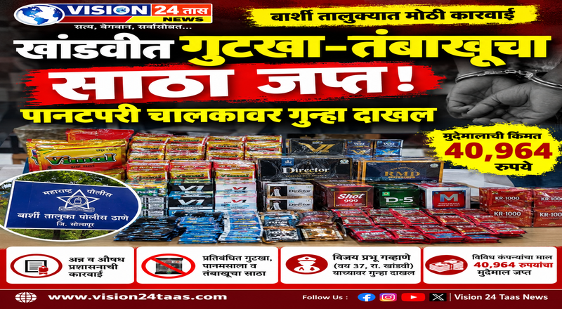 खांडवीत प्रतिबंधित गुटखा व तंबाखूचा साठा जप्त;   अन्न व औषध प्रशासनाची कारवाई; ४० हजार ९६४ रुपयांचा मुद्देमाल जप्त